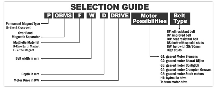 selection_guide